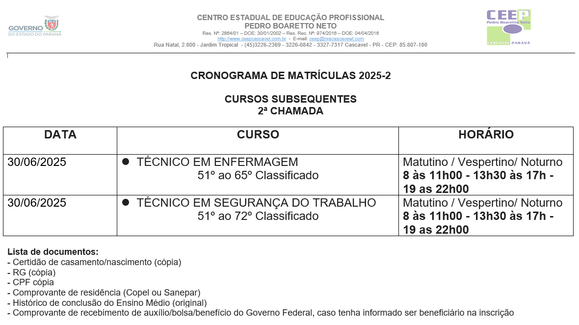 Cronograma